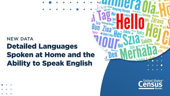 Gráfico de la Oficina del Censo de EE. UU. con la palabra "Hola" y saludos en varios idiomas, y un texto que dice: "Idiomas hablados en casa y capacidad para hablar inglés. Nuevos datos".