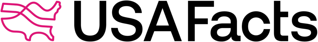 Black text reading "USAFacts" next to a pink outline of the contiguous United States with three curved, parallel lines running through it. The background is white.